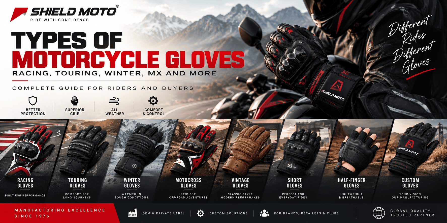 Types of Motorcycle Gloves Racing, Touring, Winter, MX and More